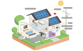 Jak bezpiecznie wykonać instalację fotowoltaiczną?