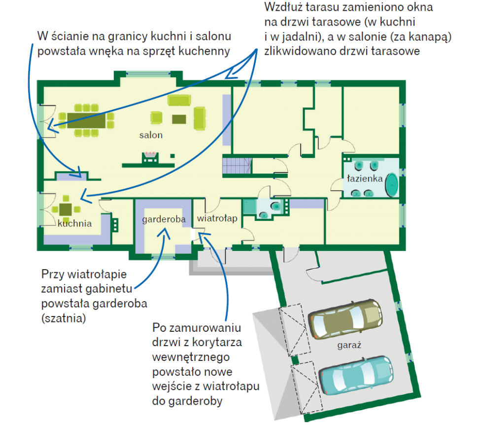 Rzut parteru po zmianach