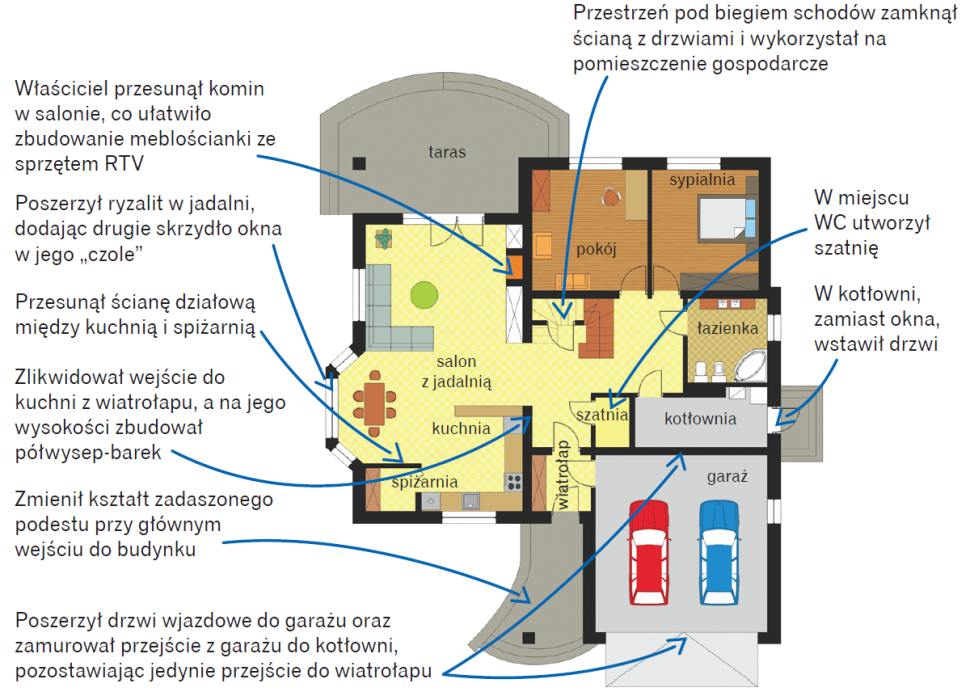 Rzut parteru po zmianach