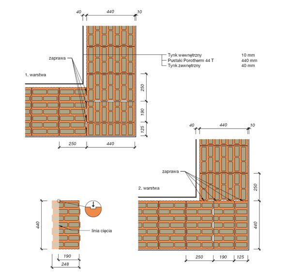  Schemat rozwiązania narożnika w ścianie Porotherm 44 T Dryfix. Rys. Wienerberger