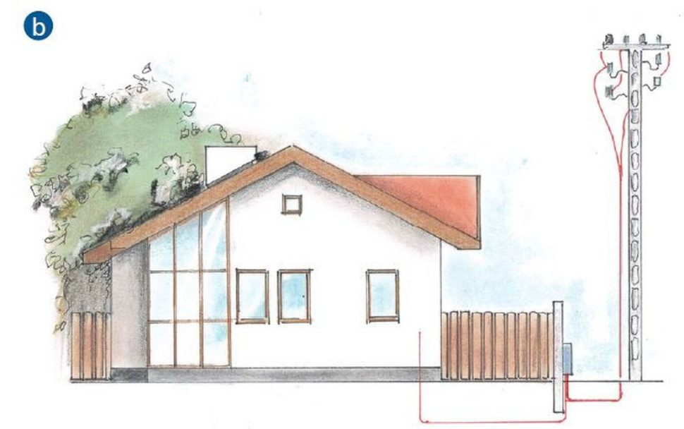 Sposoby doprowadzenia prądu na posesję: przyłącze kablowe z linii napowietrznej