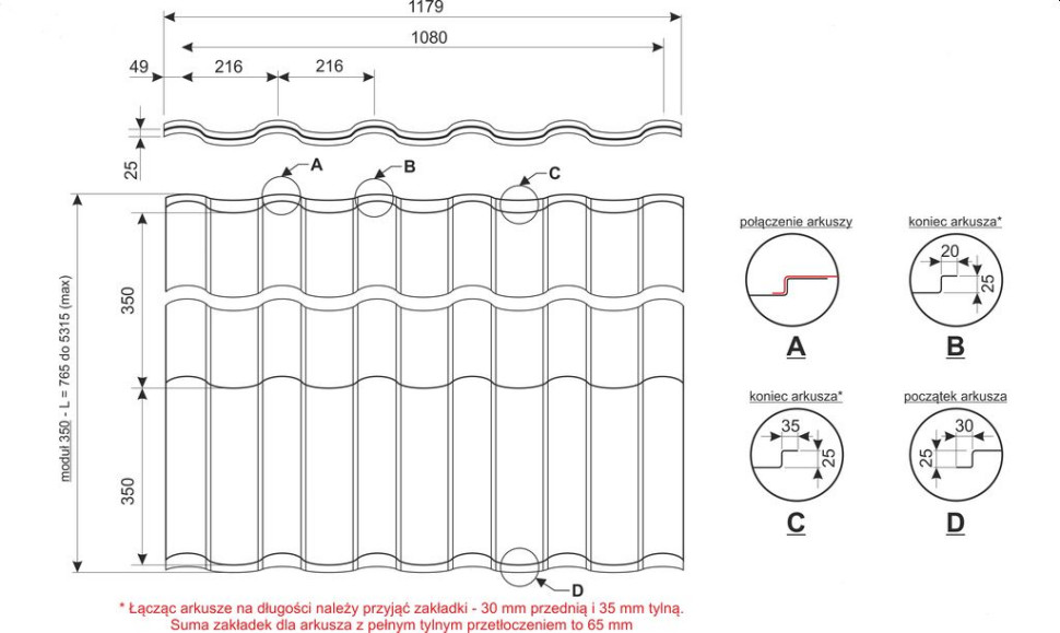 Dane techniczne blachodachówki Maja Max