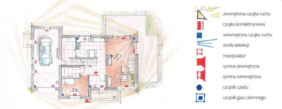 Przykładowy schemat rozmieszczenia elementów instalacji alarmowej