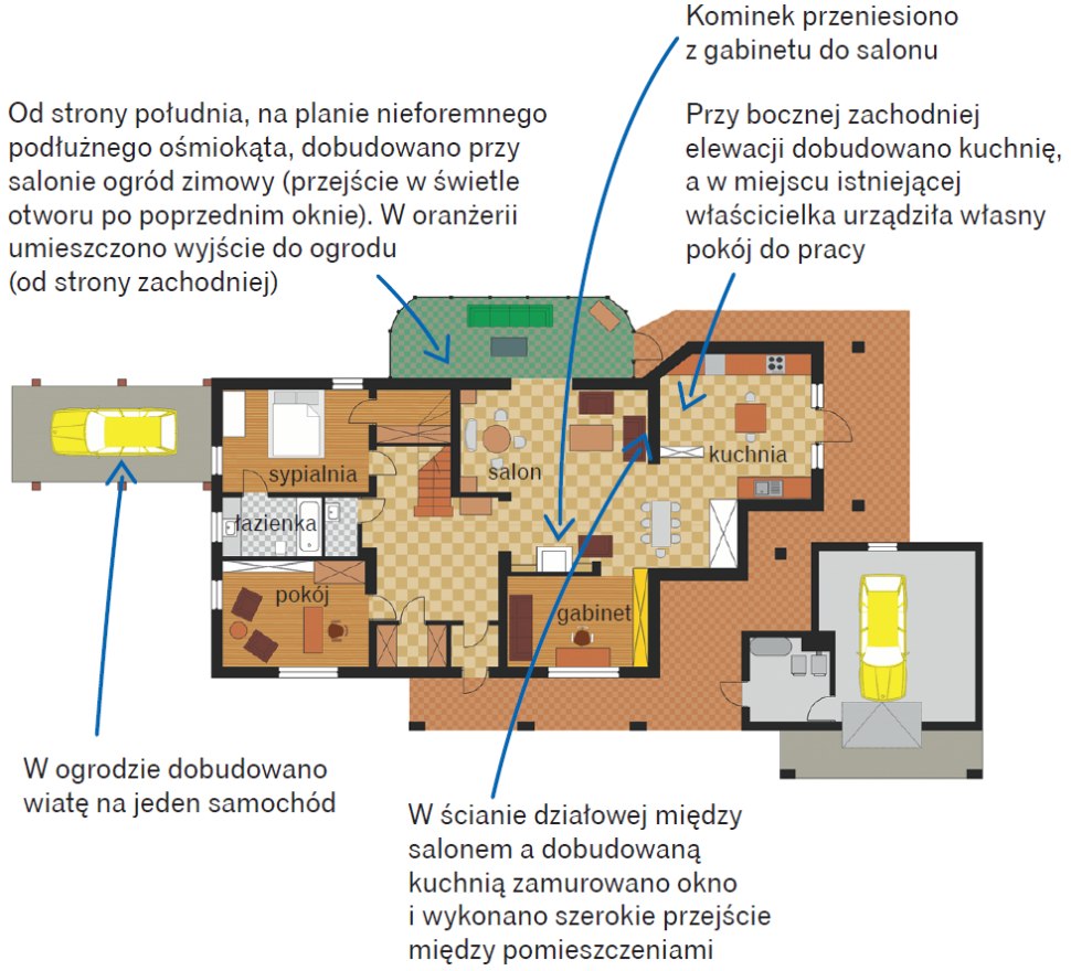 Rzut parteru po modernizacji