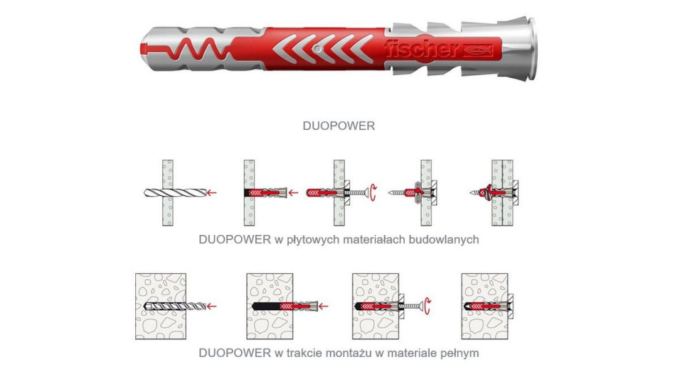 Schemat kołka DUOPOWER