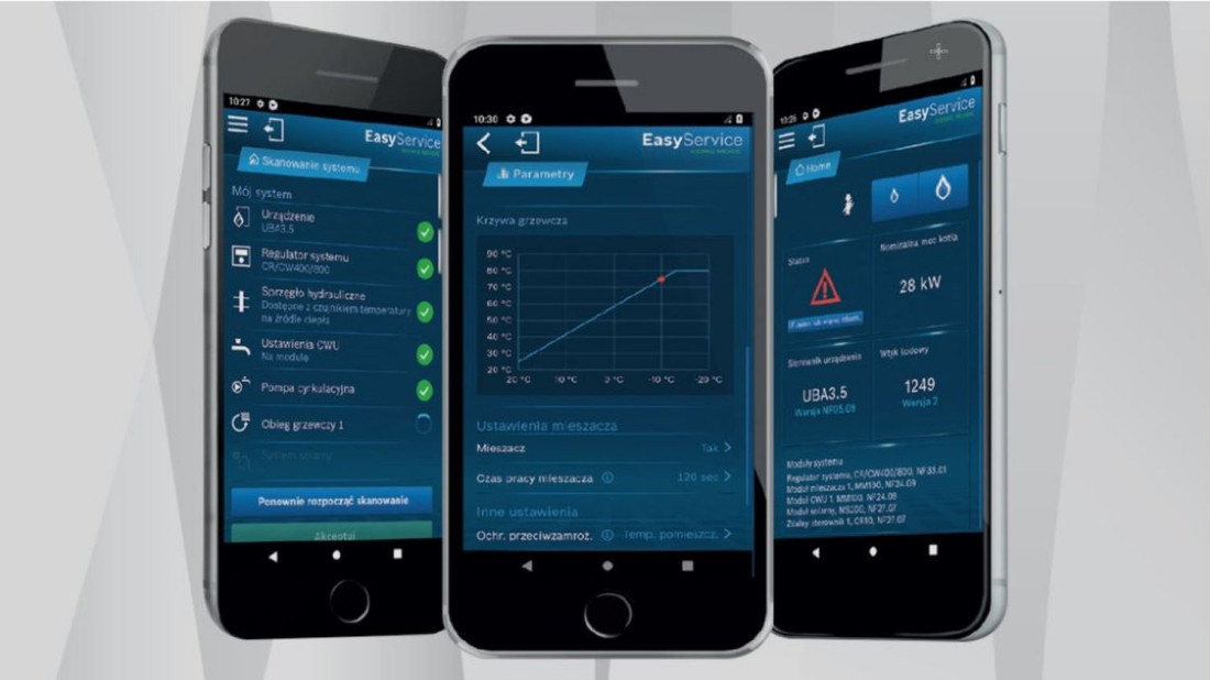 Bosch EasyService - aplikacja do obsługi serwisowej