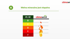Zalety stosowania mineralnej wełny szklanej climowool