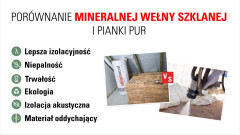 Porównanie wełny mineralnej z pianką poliuretanową