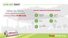 Jak otrzymać dofinansowanie z programu „Czyste Powietrze" na termomodernizację?