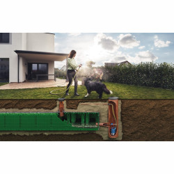 Pipelife Raineo® - system zagospodarowania wody deszczowej