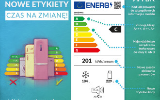 Zmiana etykiet energetycznych sprzętu AGD w 2021 r. 