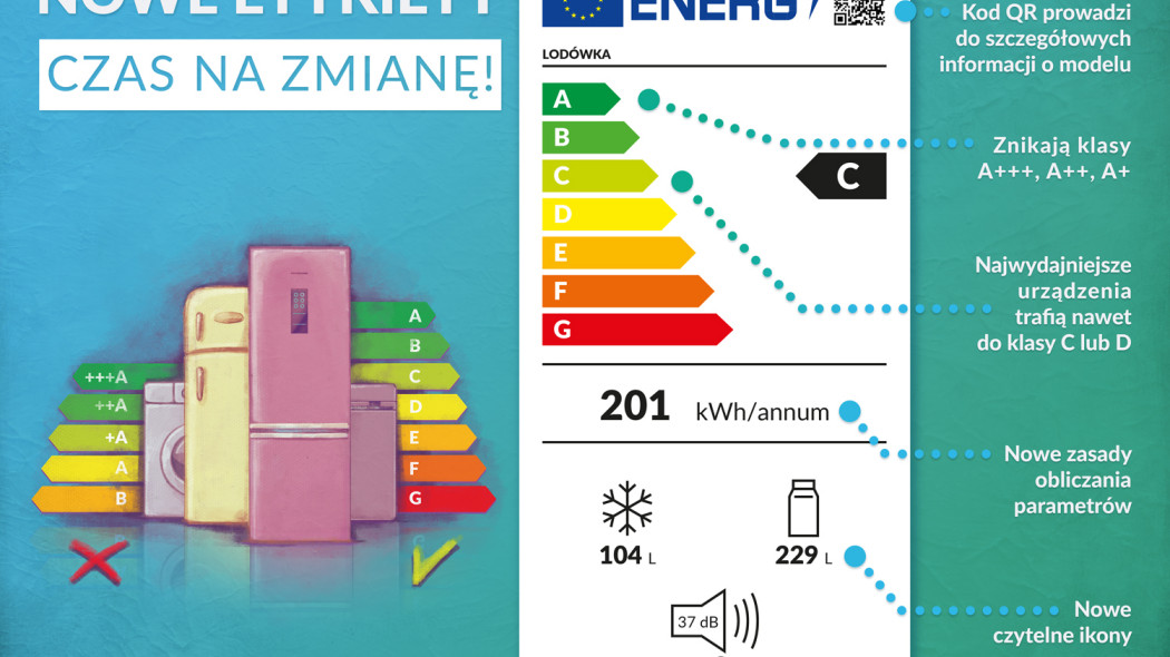 Zmiana etykiet energetycznych sprzętu AGD w 2021 r. 