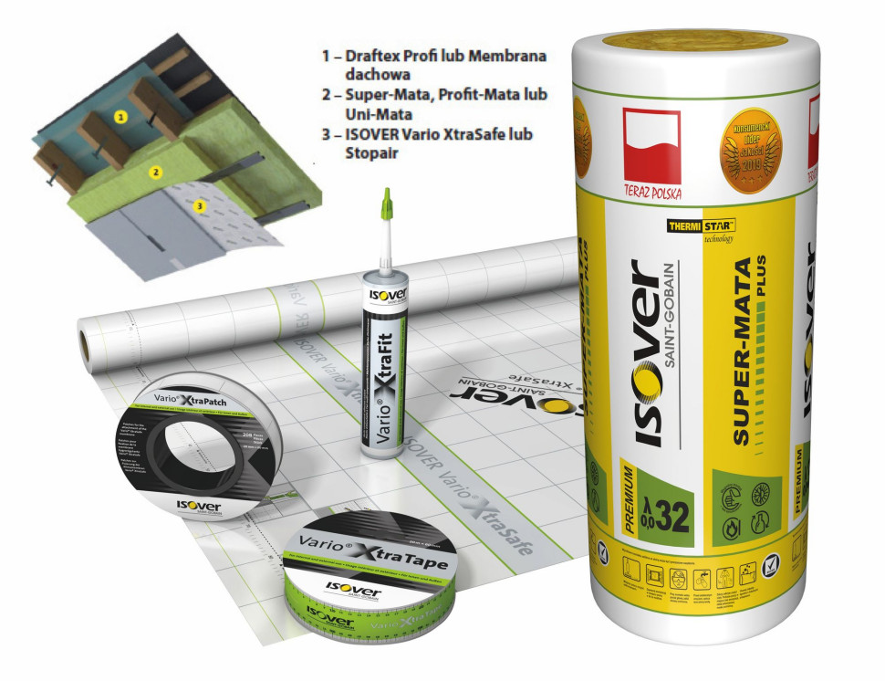 Bezpieczna izolacja poddasza z wykorzystaniem zestawu dachowego Isover