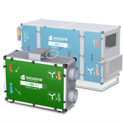 Centrale wentylacyjne Ekozefir RK/RP-K