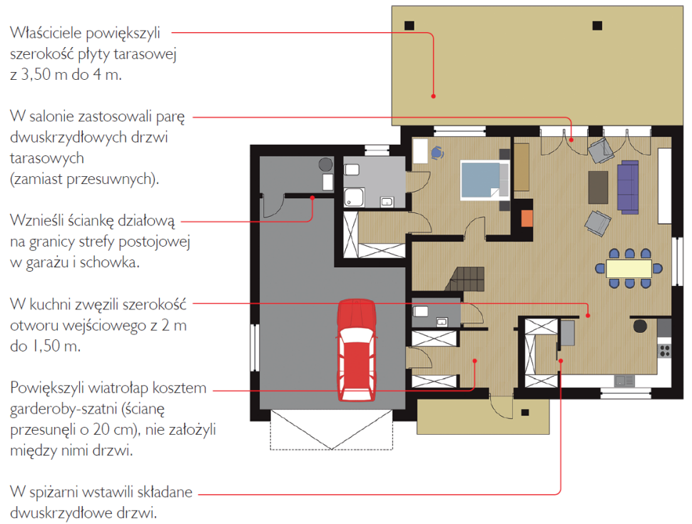 Rzut parteru po zmianach