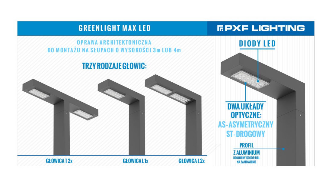 GREENLIGHT MAX LED - oprawa architektoniczna do montażu na słupie