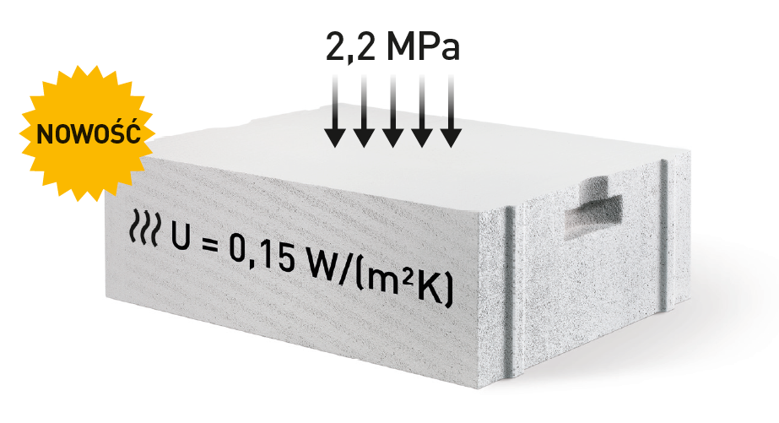 Bloczek Ytong EnergoUltra+ o grubości 48 cm i współczynniku U =0,15 W/(m2K). fot. Xella Polska