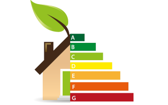 Finansowanie nieruchomości energooszczędnej