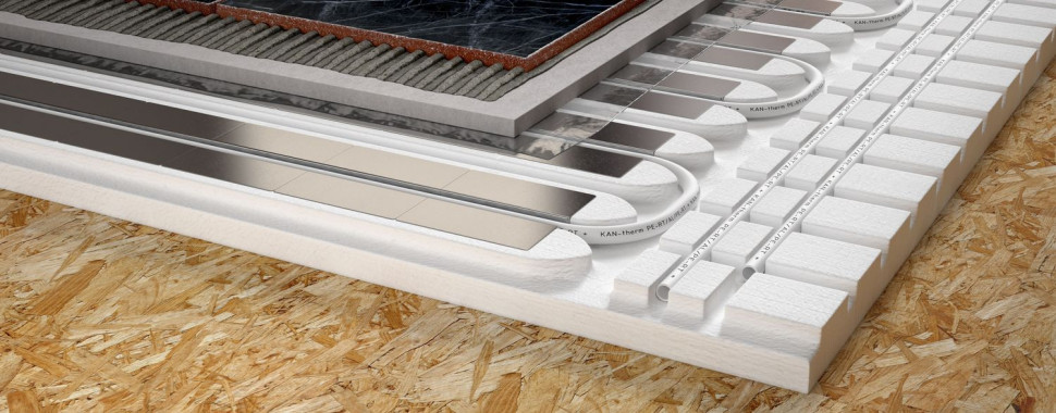 System KAN-therm TBS