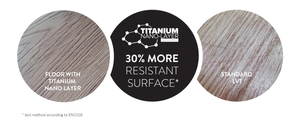 Panele winylowe z powłoką Titanium Nano Layer są 30% bardziej odporne na uszkodzenia