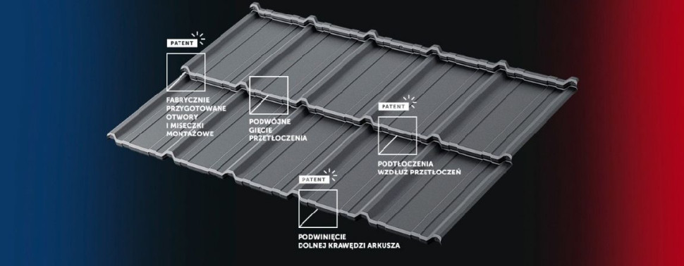 Blachodachówka Modułowa Como
