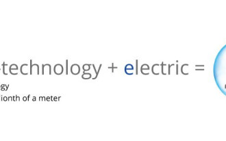 Klimatyzatory Panasonic hamują rozwój SARS-CoV-2