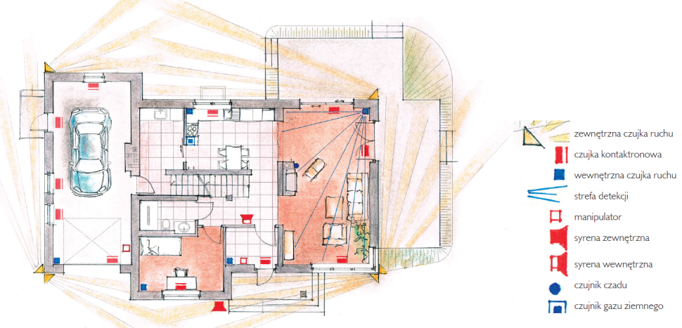 Przykładowy schemat rozplanowania instalacji alarmowej w domu jednorodzinnym
