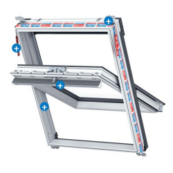 Okno dachowe PVC Polar PCP linia Prestige