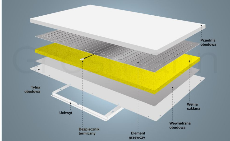 Grzejniki hybrydowe Grosmann Hybrid - budowa