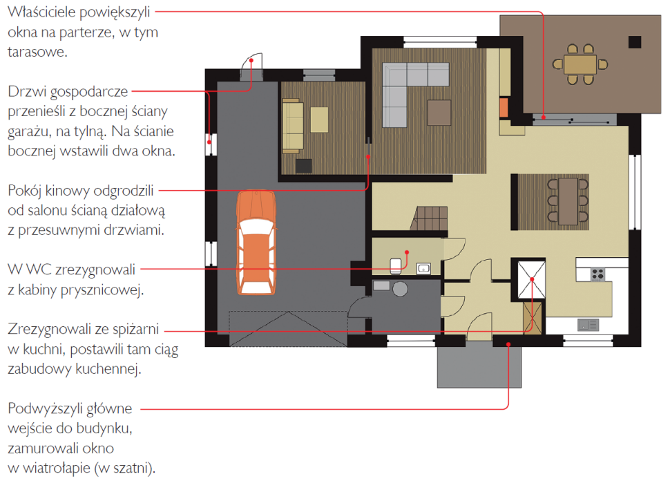 Rzut parteru po zmianach
