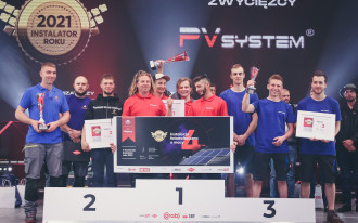 Instalator Roku 2021 w branży fotowoltaicznej - znamy wyniki!