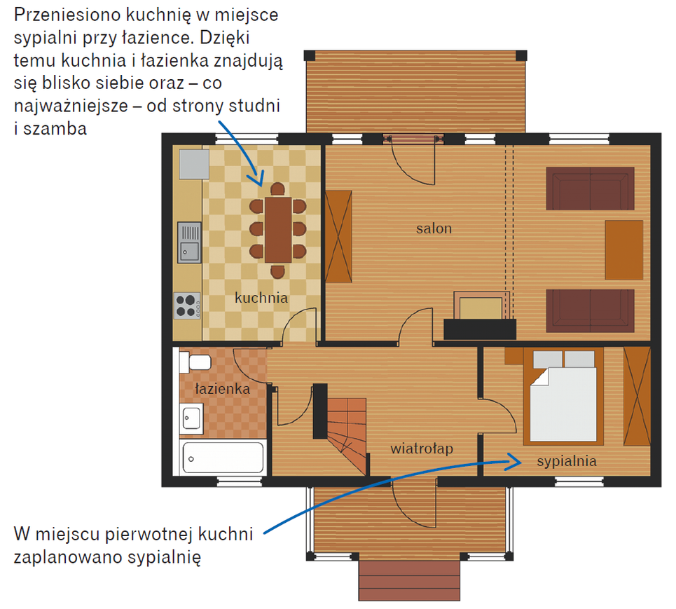 Rzut parteru po modernizacji