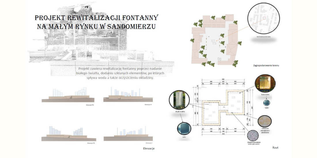 Rozstrzygnięcie konkursu na opracowanie koncepcji architektonicznej rewitalizacji fontanny na Małym Rynku w Sandomierzu