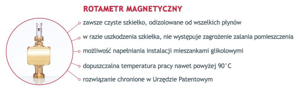 Innowacyjne rotametry magnetyczne