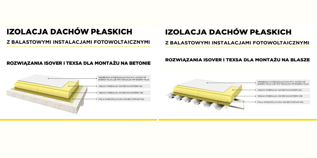 Nowe rozwiązanie izolacji dachów płaskich z instalacją fotowoltaiczną od ISOVER i Texsa