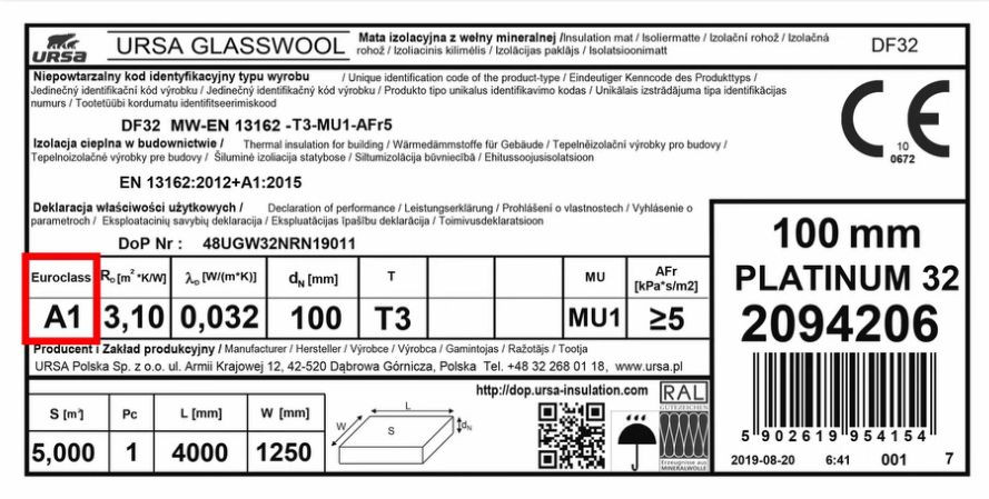 Wełna mineralna jest materiałem niepalnym. fot. URSA