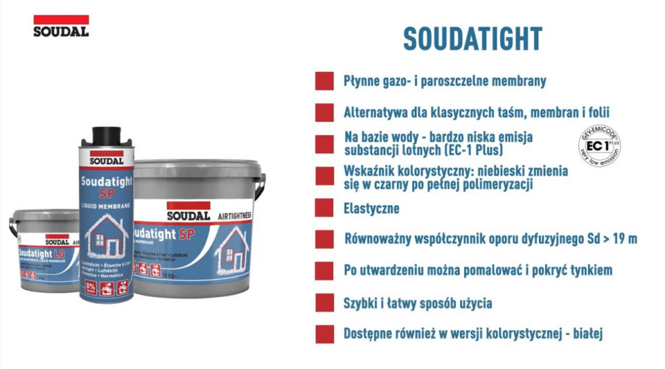 Membrany Soudalight, które stosowane są w metodzie SWS. fot. Soudal