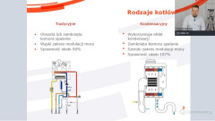 Jak prawidłowo dobrać kocioł gazowy? Nowoczesne kotły kondensacyjne
