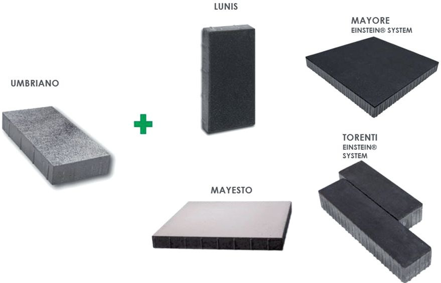 Wielkoformatowe płyty Semmelrock z impregnacją