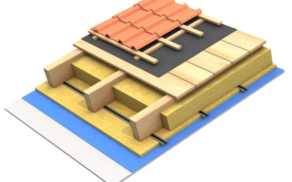 Prawidłowa izolacja i wentylacja dachów skośnych - rysunek