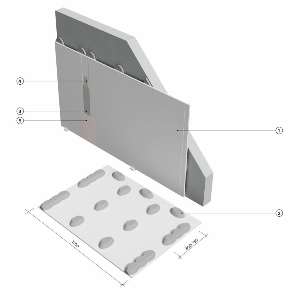 Poprawne klejenie płyt gipsowo-kartonowyc do ściany. fot. Rigips