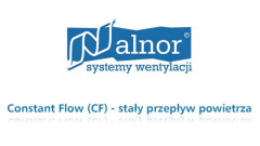 Jak działa system stałego wydatku (CF) w rekuperatorach PremAIR