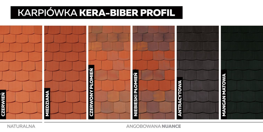 KERA-BIBER PROFIL - dachówka ceramiczna klasy premium
