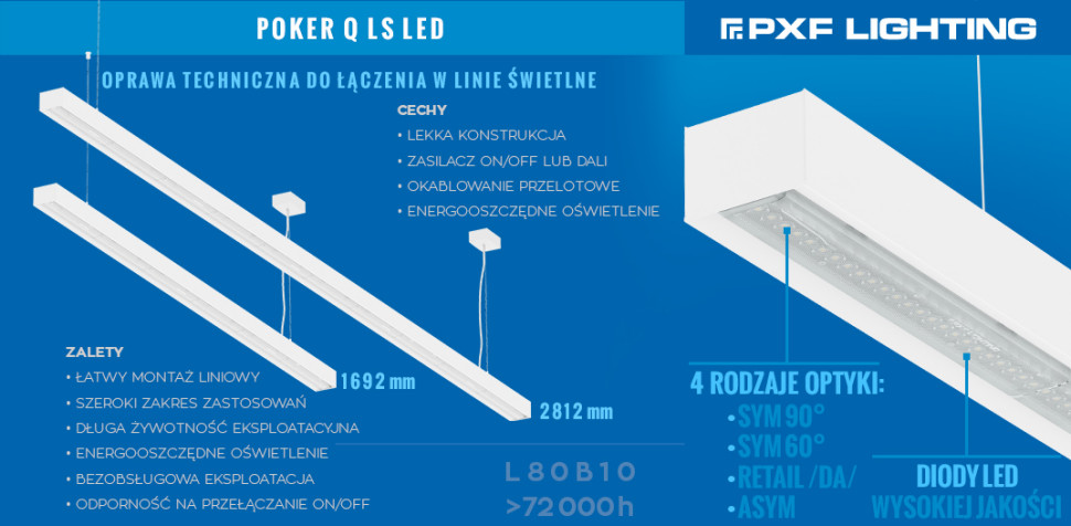 Zalety oprawy POKER Q LS LED