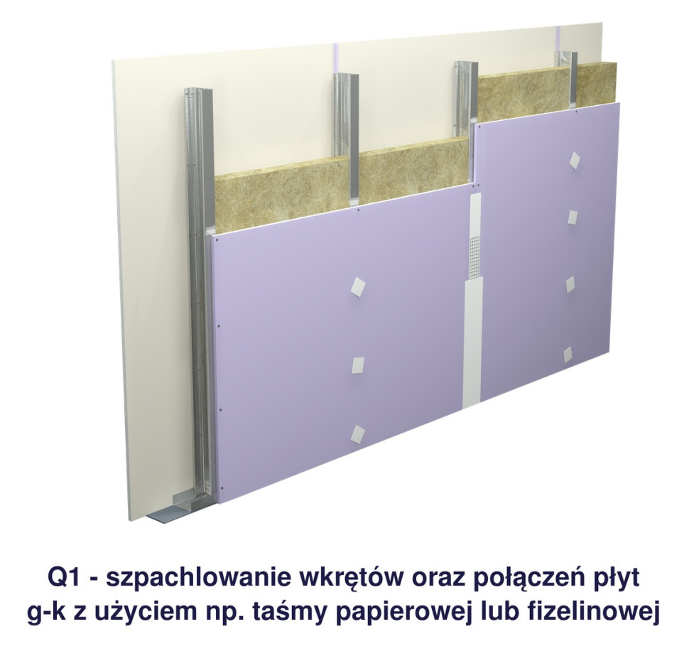 Poziom Szpachlowania Gipsowego PSG 1