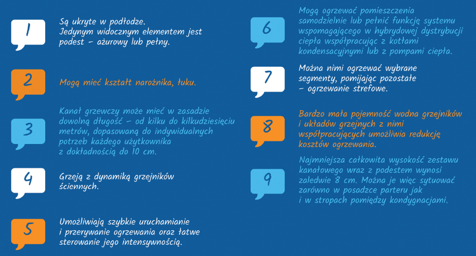 Infografika: Zalety grzejników kanałowych
