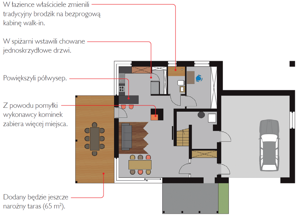 Rzut parteru po zmianach
