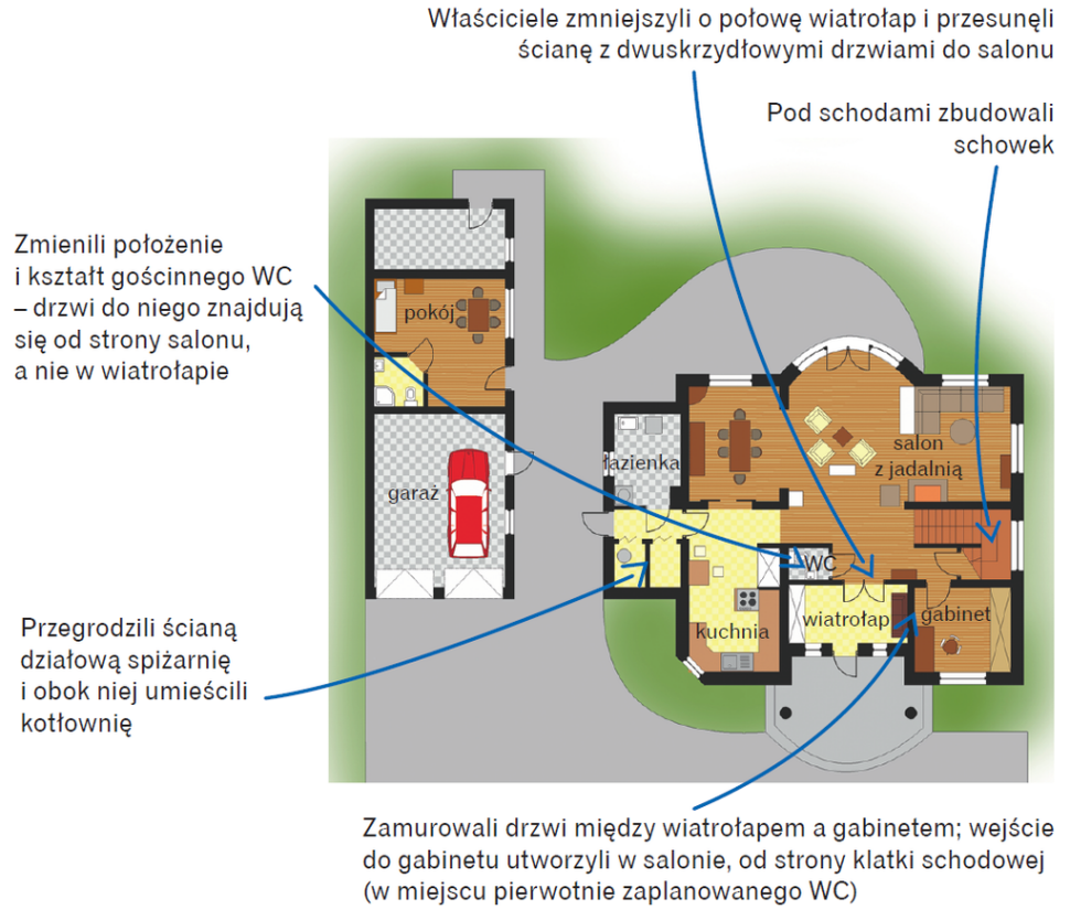 Rzut parteru po zmianach