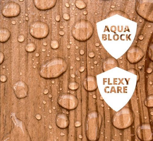  Lazury Polski Klimat z technologiami Aqua Block i Flexy Care