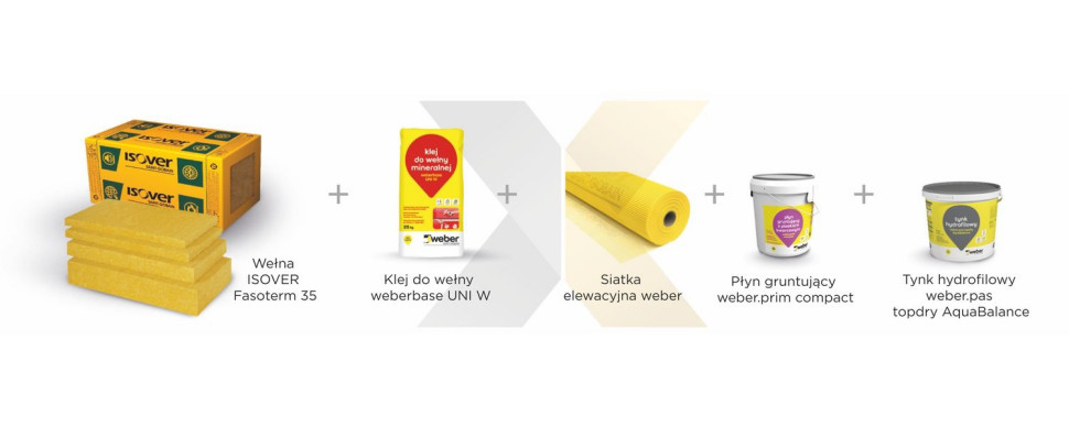 Elementy wchodzące w skład systememu ETICS od Weber i Isover